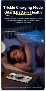 MagSafe 15W Wireless Charger with Stand