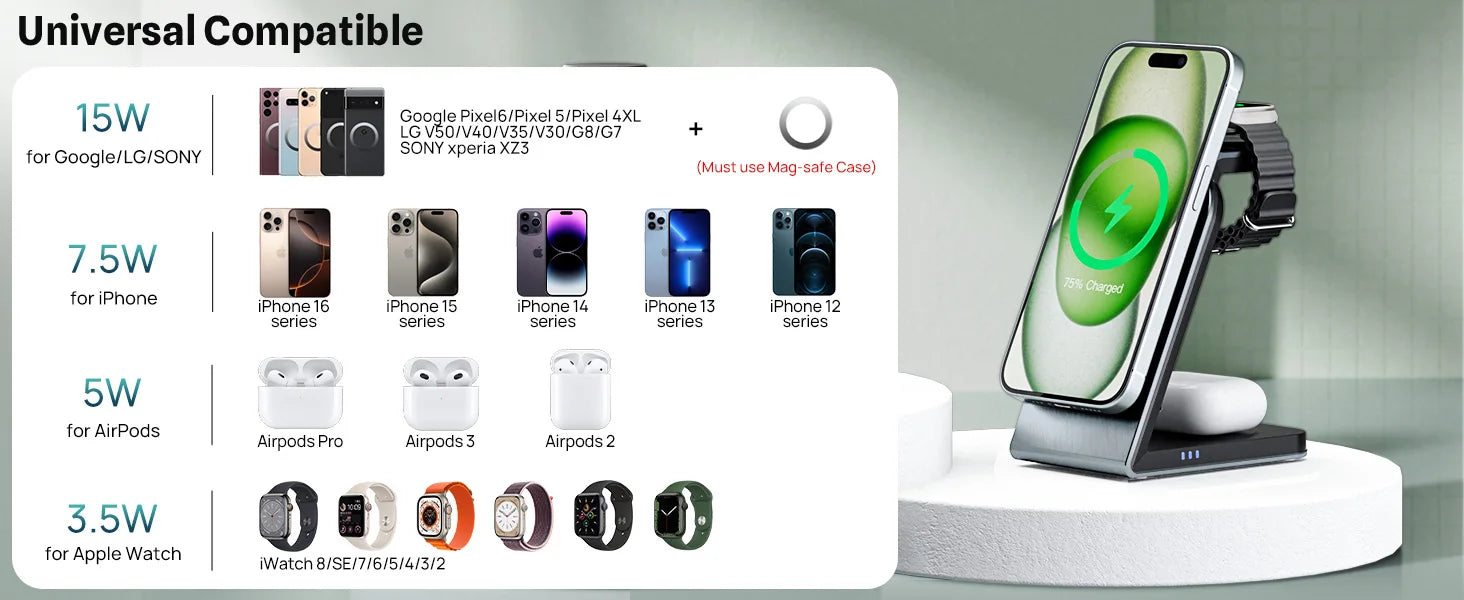 3 in 1 Magnetic Wireless Charging Station MagSafe Charger Stand