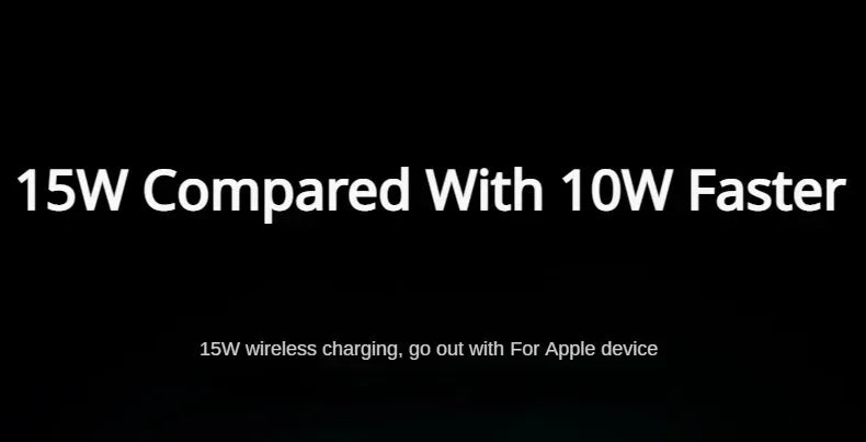 MagSafe Power Bank - 15W Magnetic Wireless Charger with PD Fast Charge