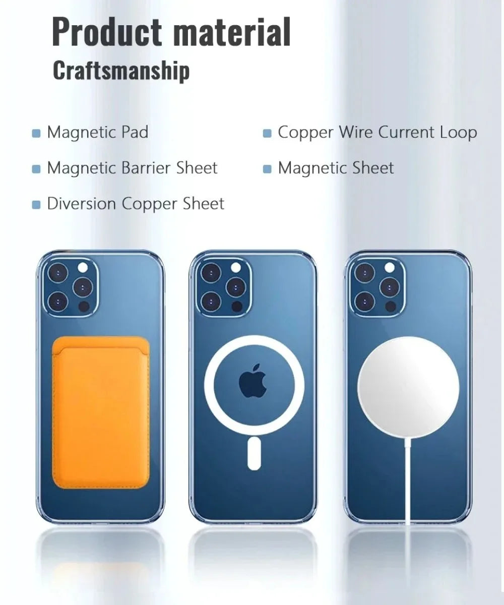 Magnetic Transparent Design Soft Case