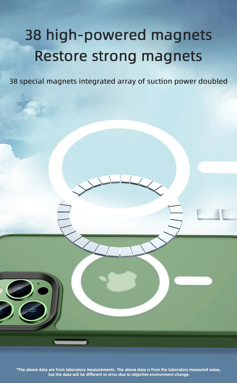 Matte Translucent Frosted Phone Case