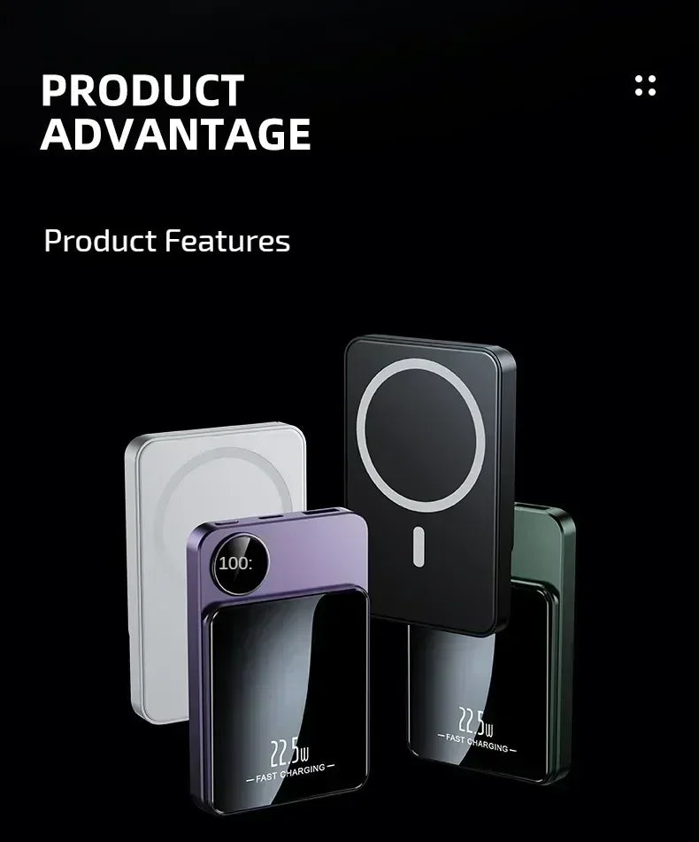 MagSafe Power Bank - 15W Magnetic Wireless Charger with PD Fast Charge