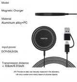 100W Magnetic Wireless Charger Pad