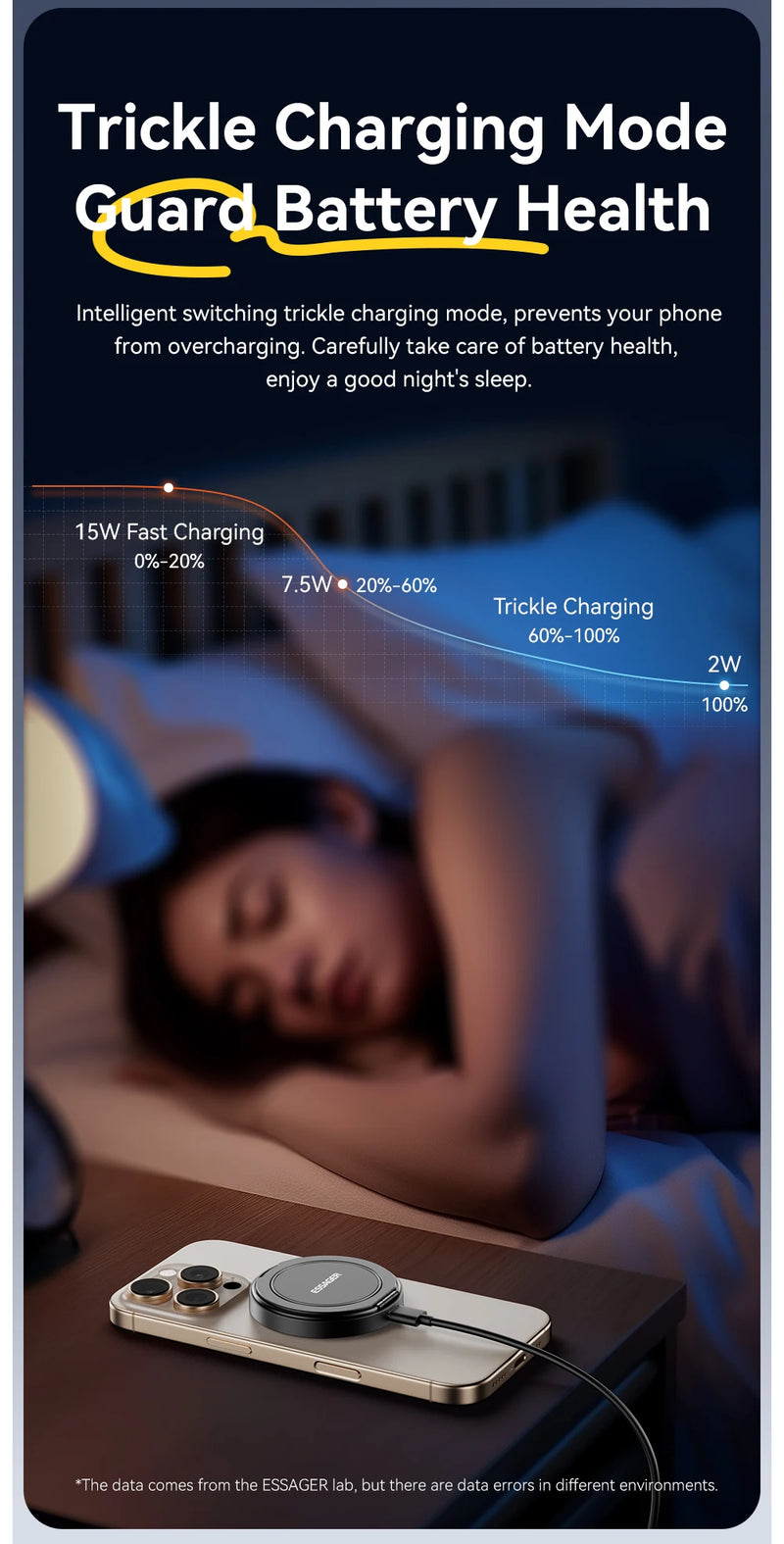 MagSafe 15W Wireless Charger with Stand