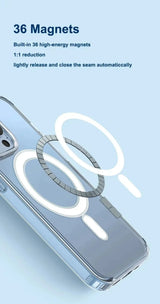 Magnetic Transparent Design Soft Case