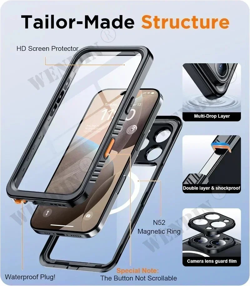 Waterproof Full Coverage Armor Case